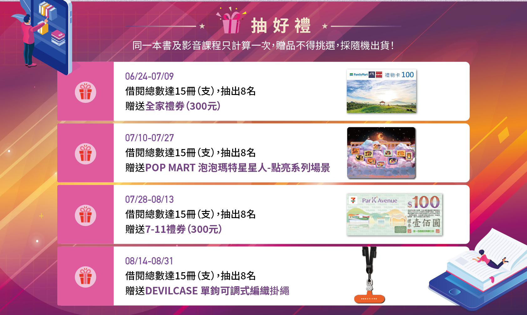 2026 PDA借閱王獎品